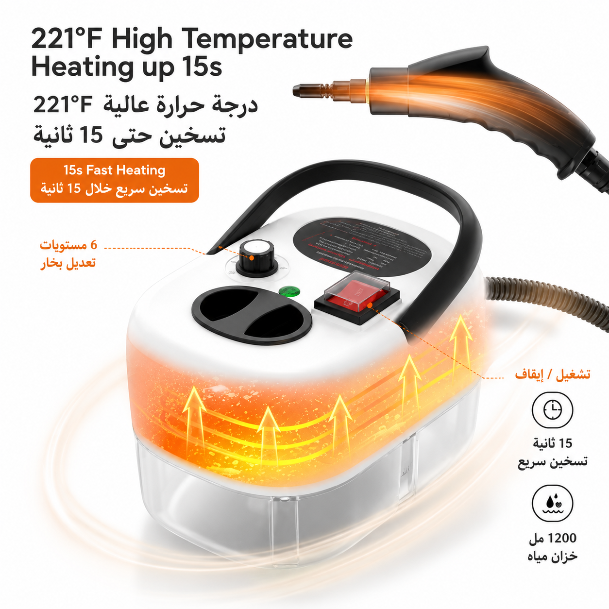 Portable Steam Cleaner