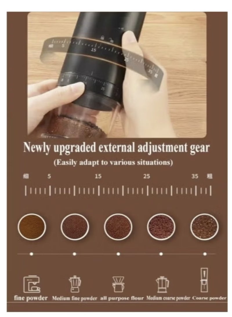 Electric Coffee Grinder