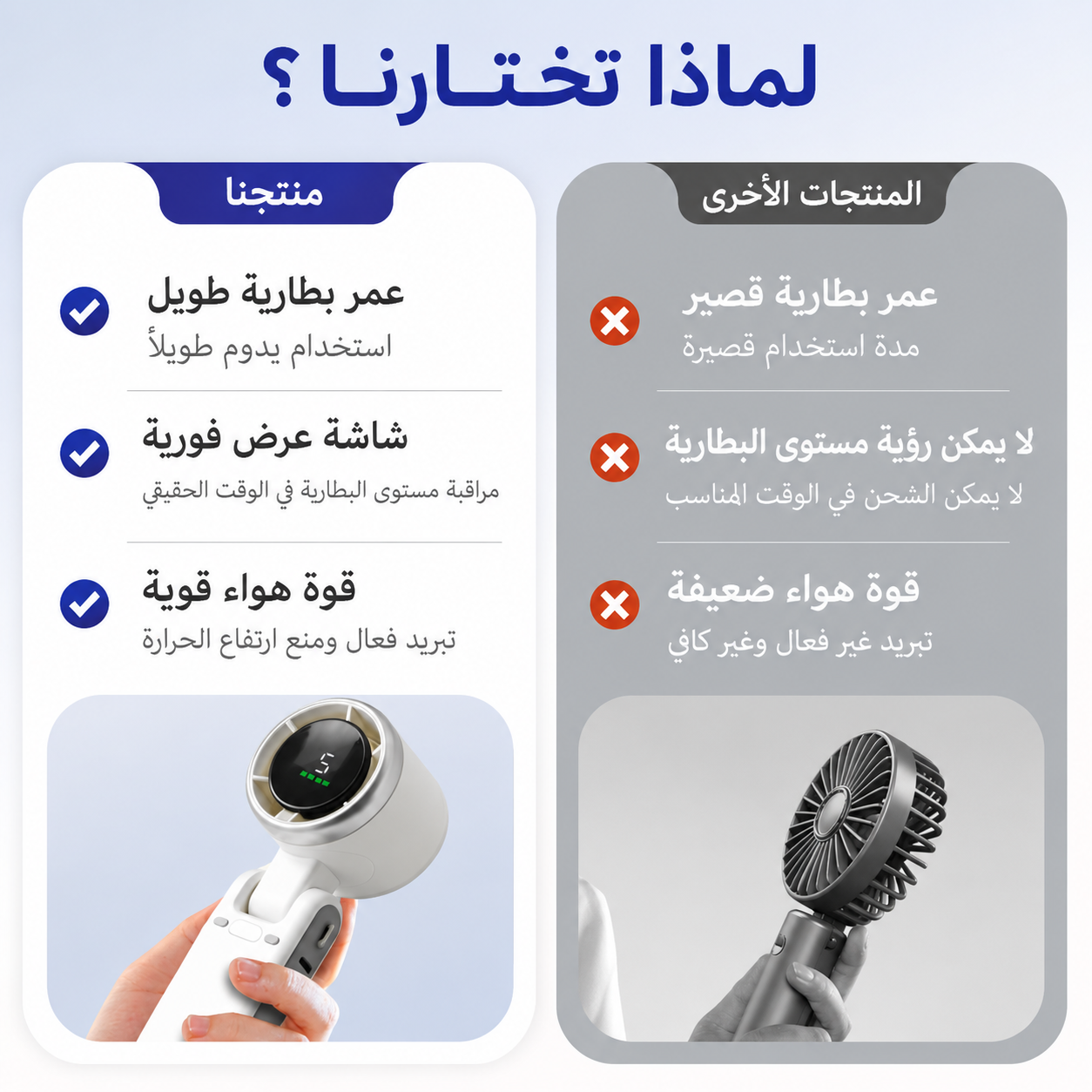 Portable Turbo Fan