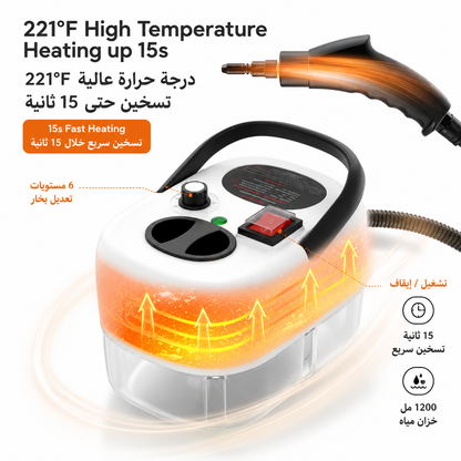 Portable Steam Cleaner