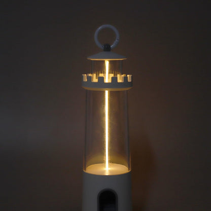 Rechargeable Camping Lantern