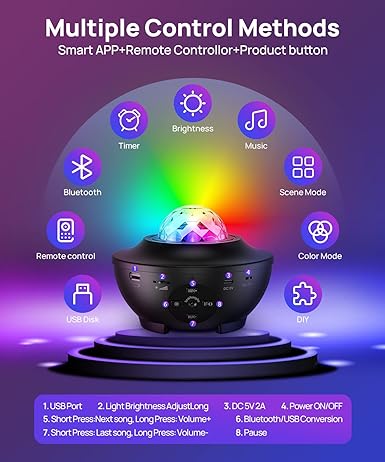 Galaxy Night Light Star Projector | Smart App Control Home Planetarium with Hi-Fi Bluetooth Speaker 🌌✨