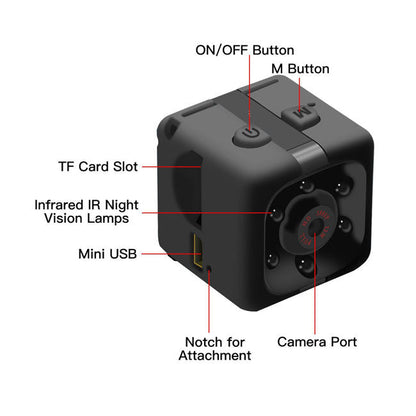 Mini Cube Security Camera